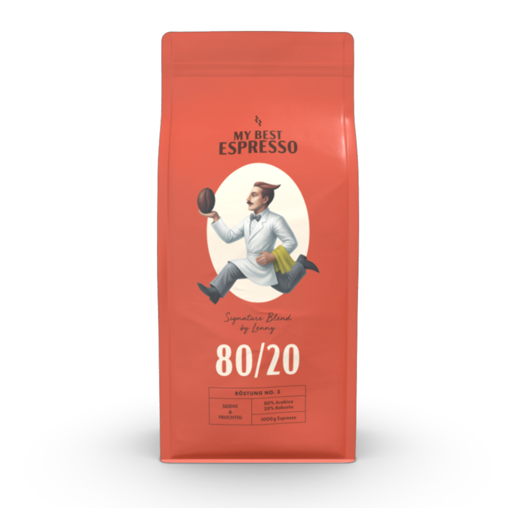 80/20